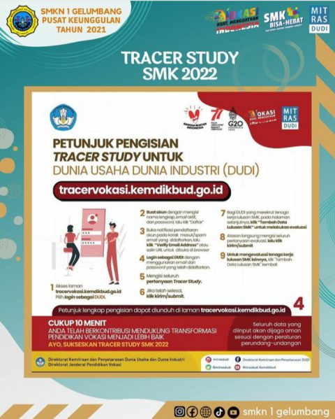 TRACER STUDY SMK 2022 SMKN 1 Gelumbang